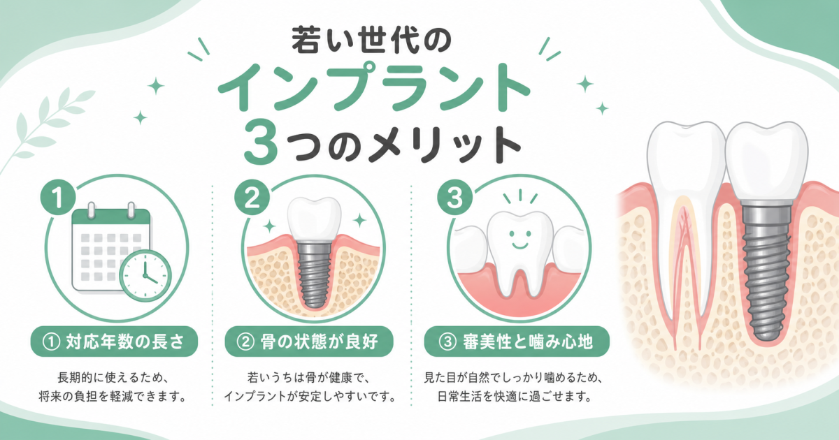 ■若い世代がインプラントを選ぶメリット──「早すぎる」は誤解?