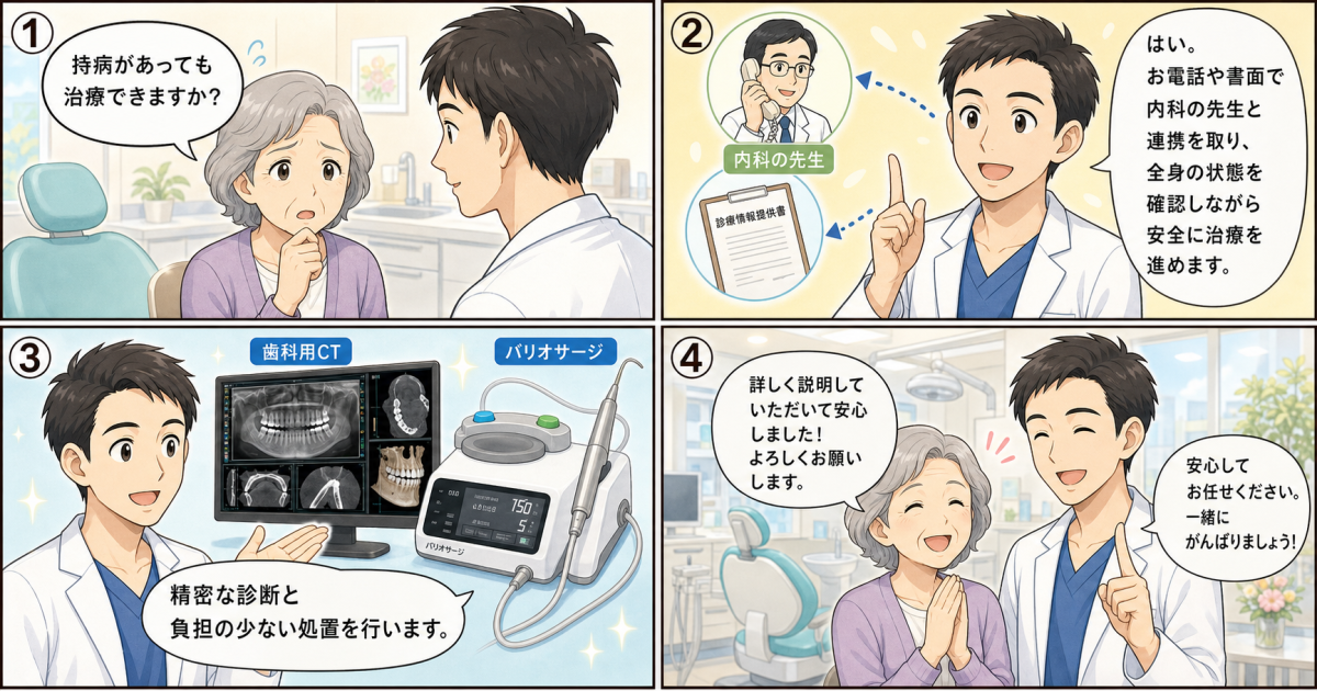 骨粗しょう症・糖尿病の患者さまが抜歯などの外科手術で抱えるリスクとよくある誤解